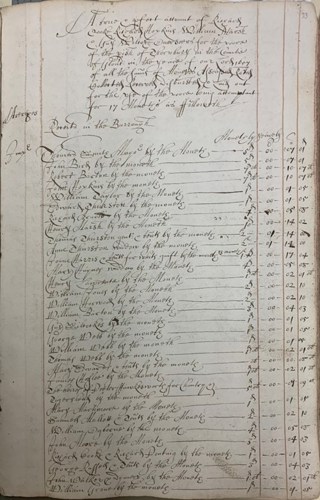 An image of an old document