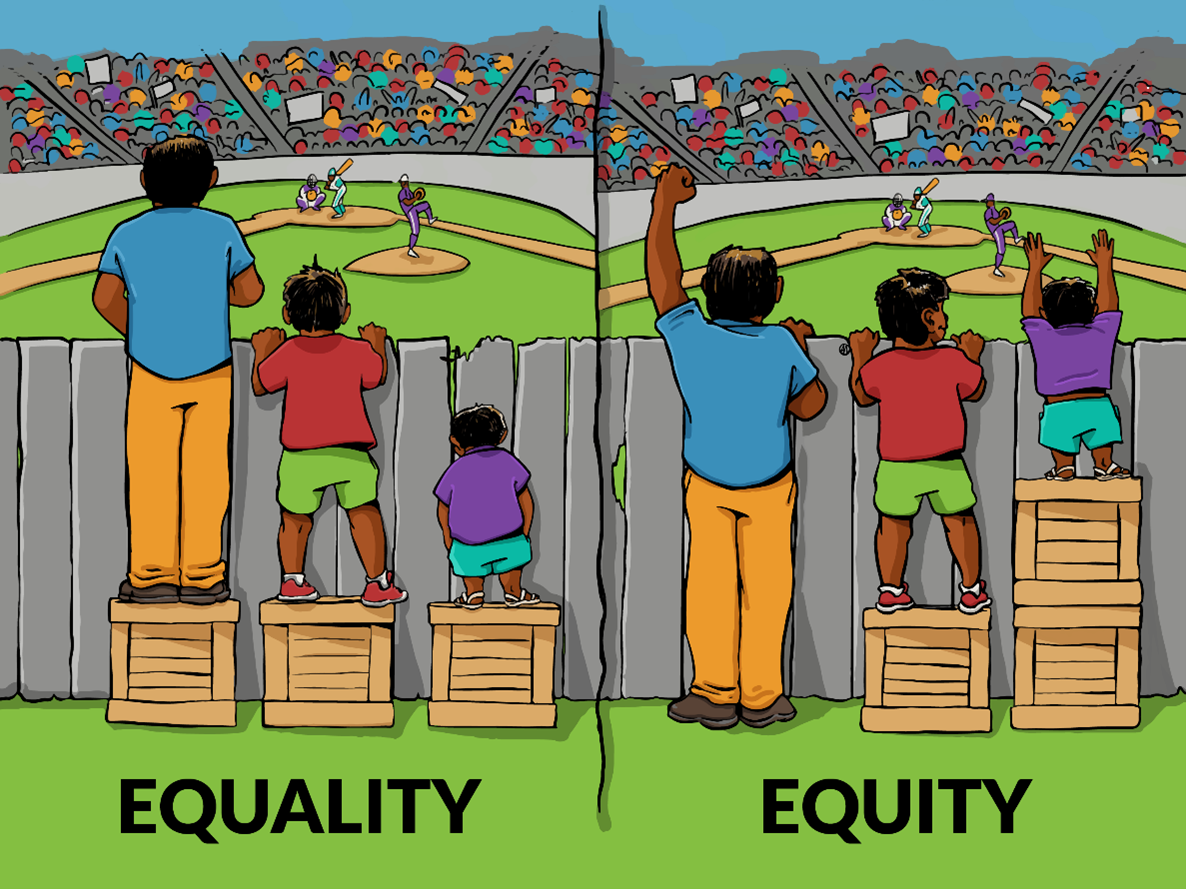An image illustrating the difference between equality and equity
