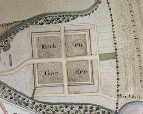 An plan for a kitchen garden