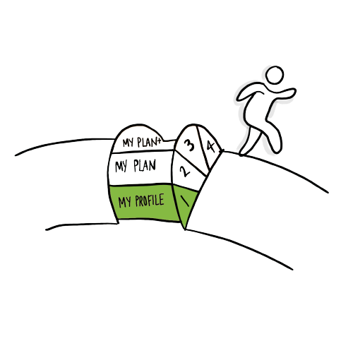 Providing the right support at the right time | Gloucestershire County ...