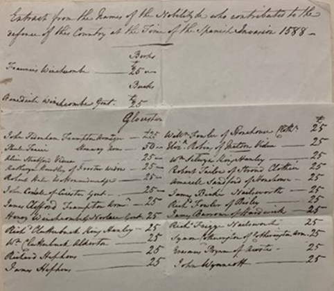 An image of an old contributions checklist