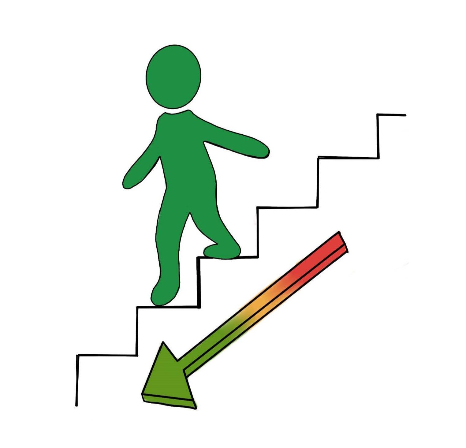 Graduated Pathway practice guidance | Gloucestershire County Council