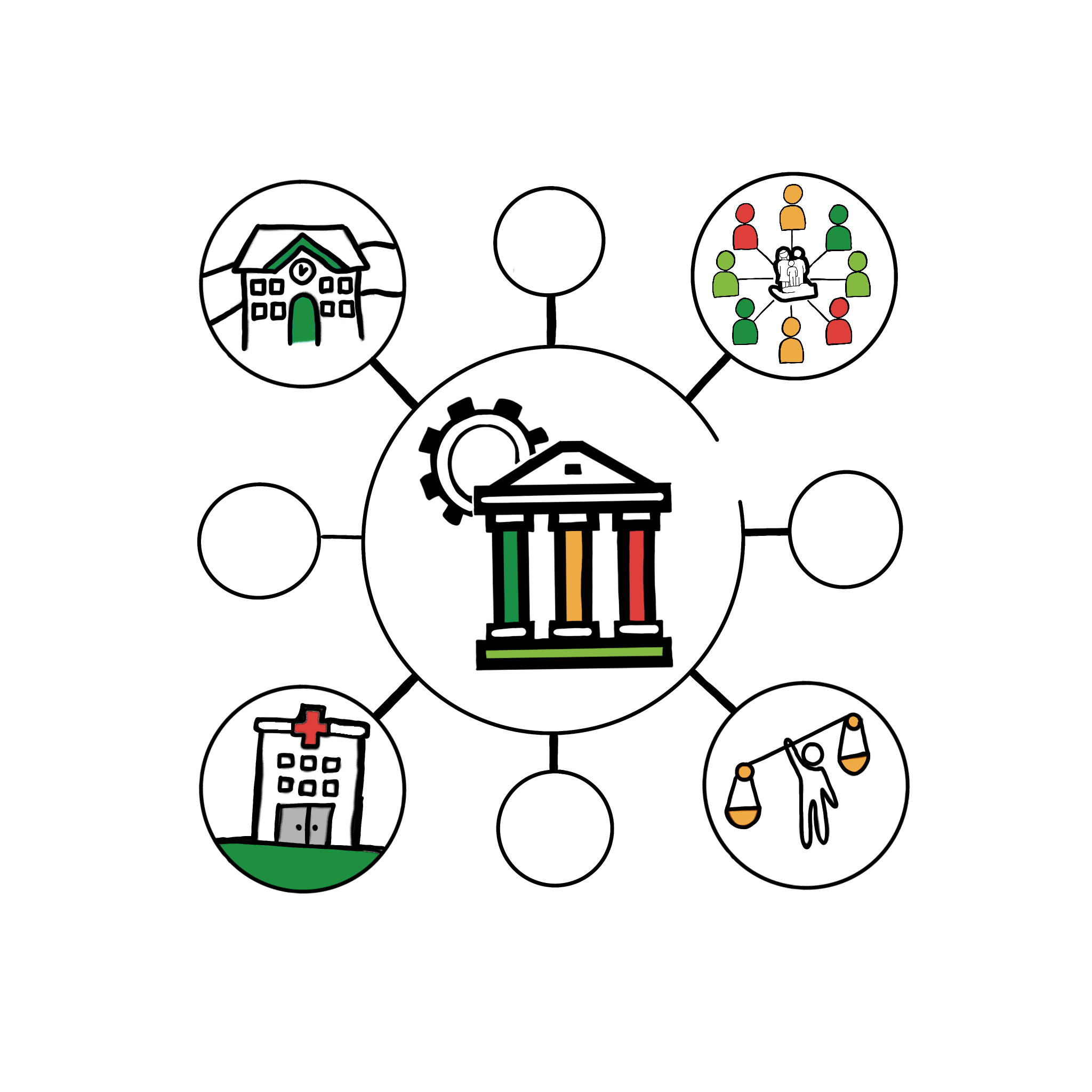 Graduated Pathway practice guidance | Gloucestershire County Council