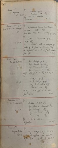 An image of a chemist's prescription book