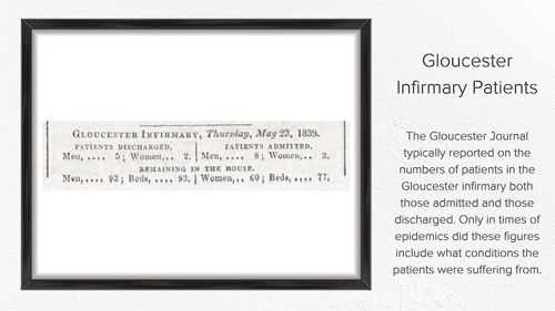 A report on the number of patients in the Gloucester infirmary