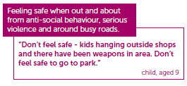 Feeling safe when out and about from anti-social behaviour, serious violence and around busy roads. "Don't feel safe - kids hanging outside shops and there have been weapons in area. Don't feel safe to go to the park." - Child, aged 9