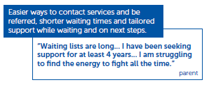 Easier ways to contact services and be referred, shorter waiting times and tailored support while waiting and on next steps. "Waiting lists are long... I have been seeking support for at least 4 years... I am struggling to find the energy to fight all the time." - Parent