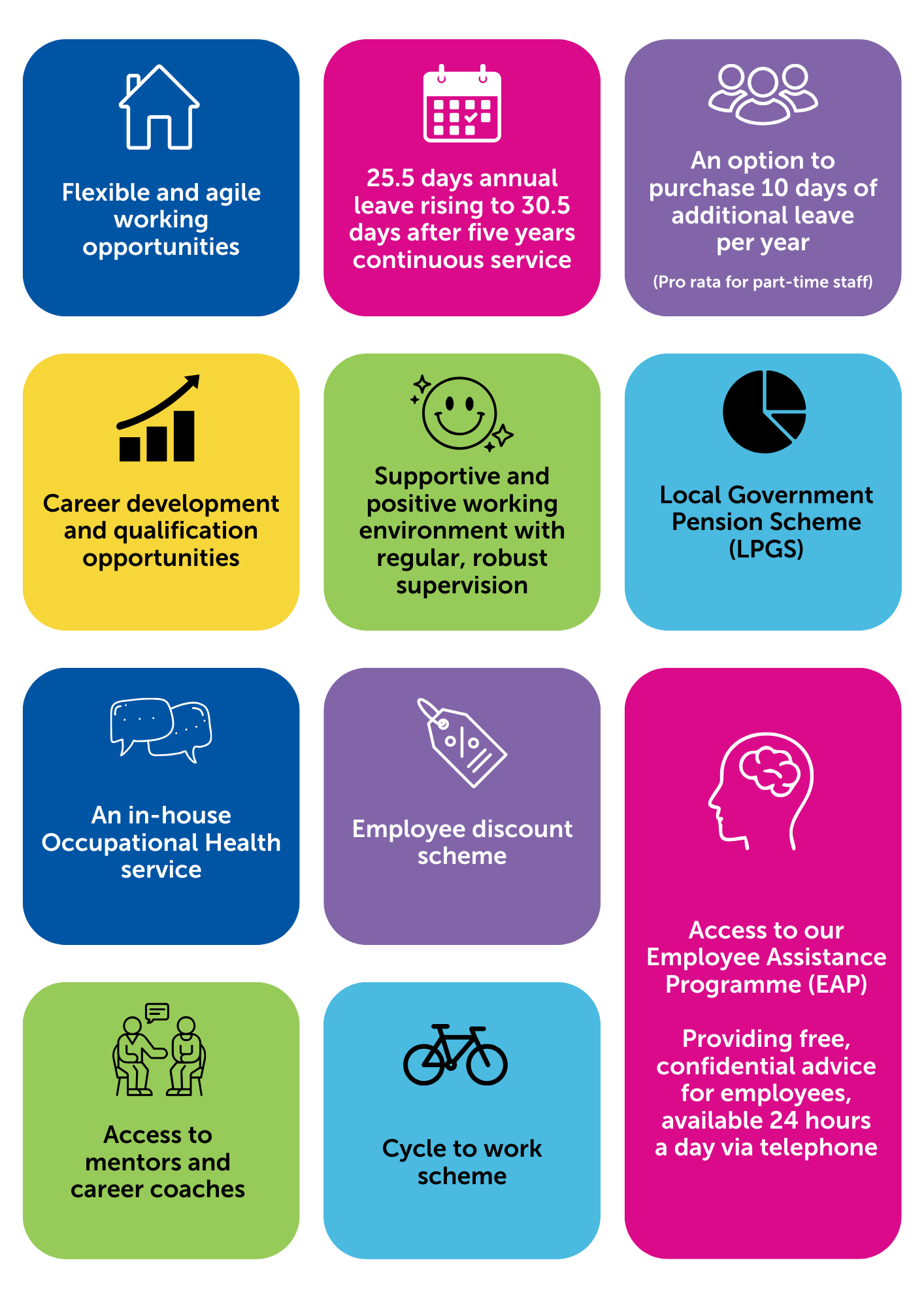 Flexible and agile working opportunities, 25.5 days annual leave rising to 30.5 days after five years continuous service, an option to purchase 10 days of additional leave per year (pro rata for part-time staff), career development and qualification opportunities, supportive and positive working environment with regular, robust supervision, local Government pension scheme, an in-house occupational health service, employee discount scheme, access to our Employee Assistance Programme (EAP) providing free, confidential advice for employees available 24 hours a day via telephone, access to mentors and career coaches, cycle to work scheme.