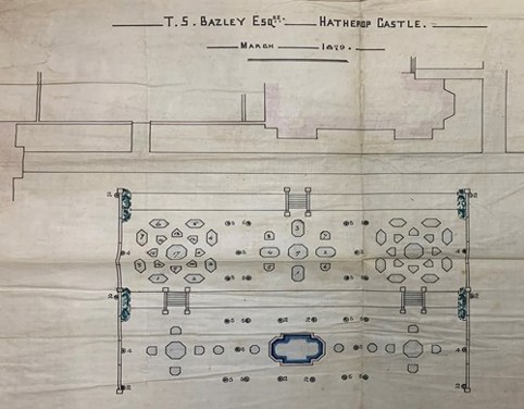 A diagram of a plan for a new  garden