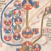 A family tree centred around Richard the Third