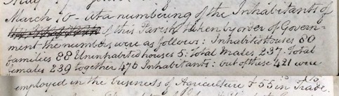 P20-IN-1-2 Ashleworth 1801 census