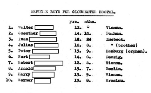A list of the refugee boys at Gloucester Hostel