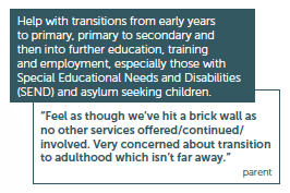 Help with transitions from early years to primary, primary to secondary and then into further education, training and employment, especially  those with SEND and asylum seeking children. "Feel as though we've hit a brick wall as no other services offered/continued/involved. Very concerned about transition to adulthood which isn't far away." - Parent