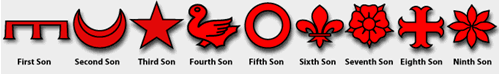 The different charges for different family members. The first son has a upside down 'E' shape, the second son has an upside down crescent moon shape, the third son has a star, the fourth son has a swan, the fifth son has a circle, the sixth son has a Fleur de Lys, the seventh son has a rose, the eighth son has a cross shape and the ninth son has a flower.