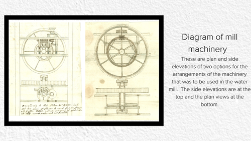 A photo of a diagram of mill machinery