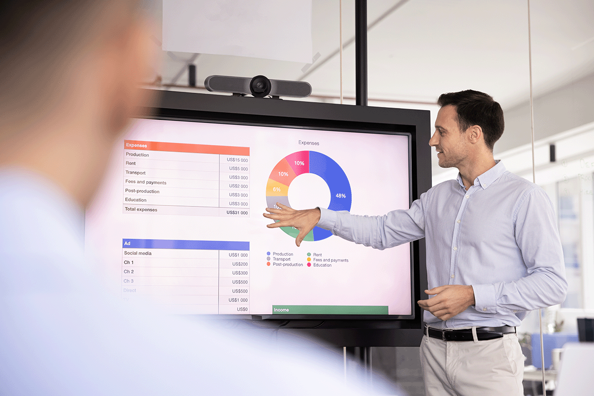 Monitoring, evaluation and learning