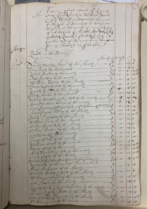 A document showing overseers rent