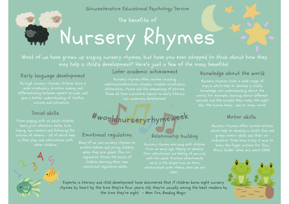 A poster advertising the benefits of nursery rhymes
