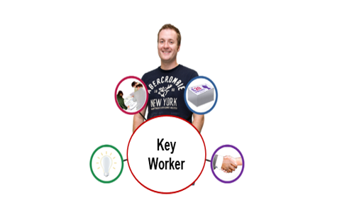Key Worker Animation Dynamic Keyworkers – what do they do? | Gloucestershire County Council