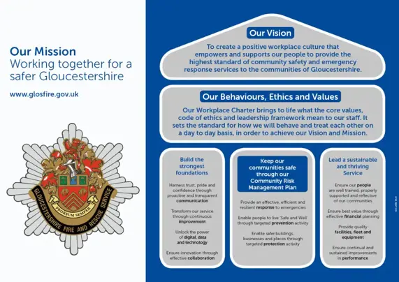 Service Mission Statement in visual format