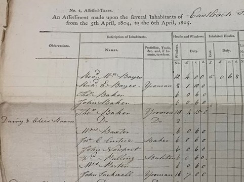 An image of an old document