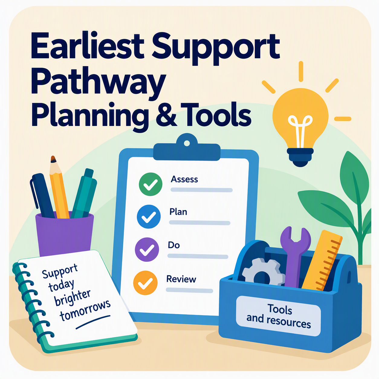 Earliest Support Pathway - Planning and Tools